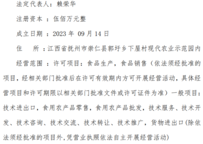 園仔山控股子公司戰(zhàn)略布局 擬投500萬(wàn)設(shè)立江西商貿(mào)公司，深耕生物技術(shù)研發(fā)領(lǐng)域